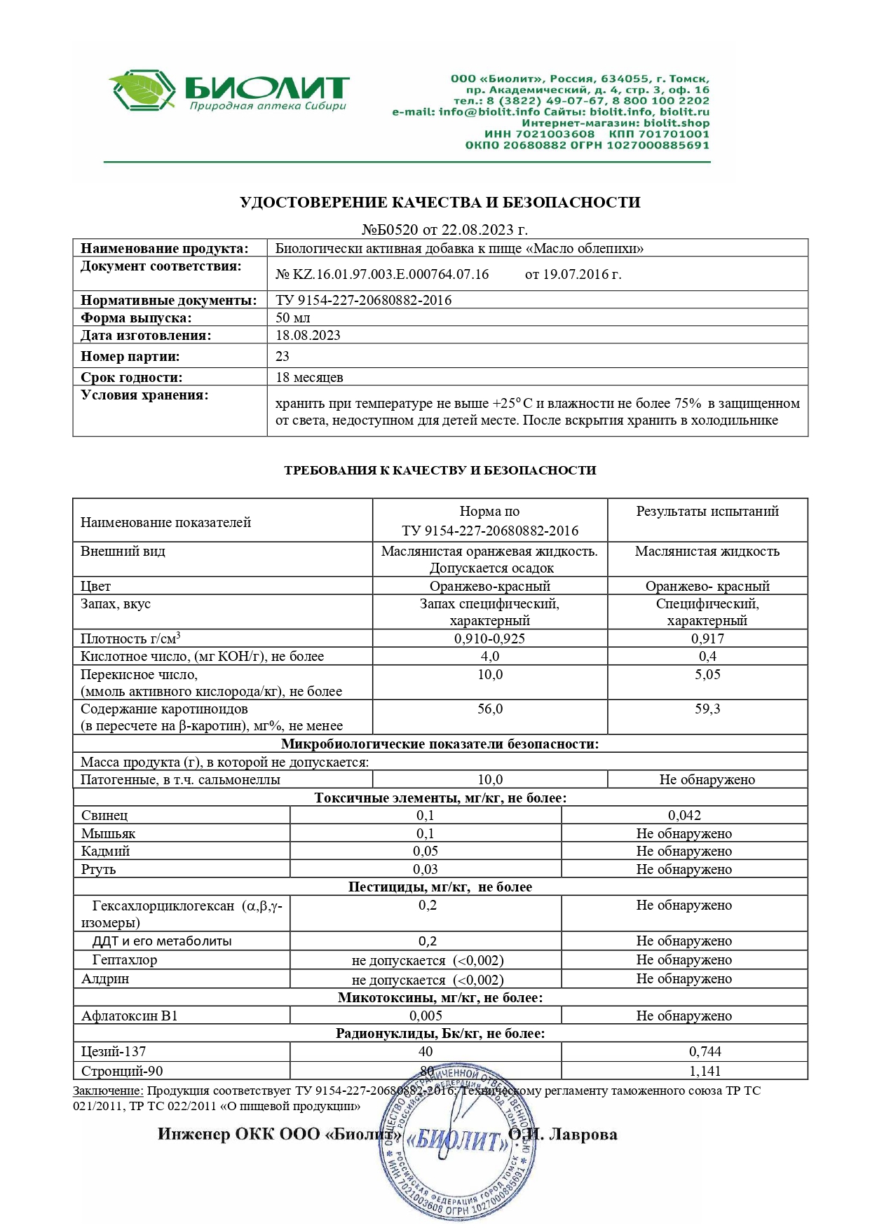 Паспорт №082023